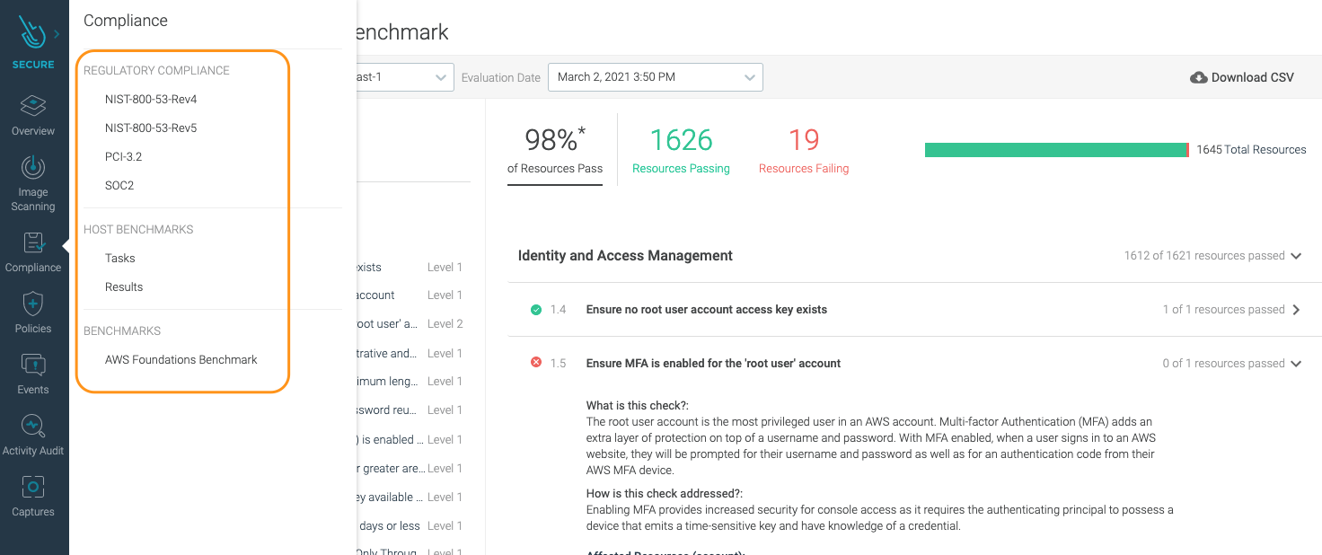 AWS Foundation Benchmark