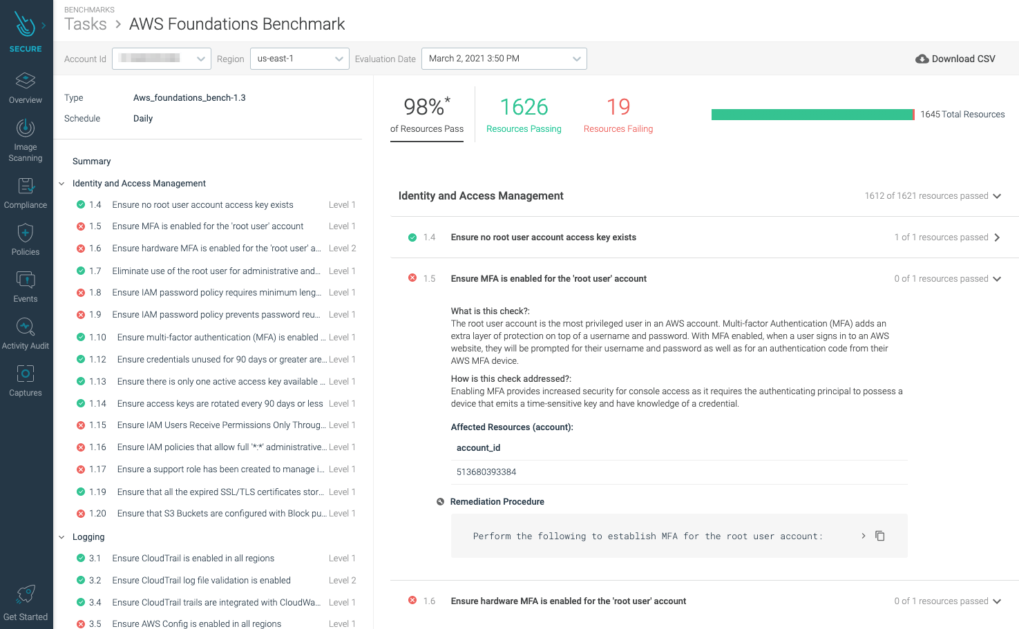 AWS Foundation Benchmark