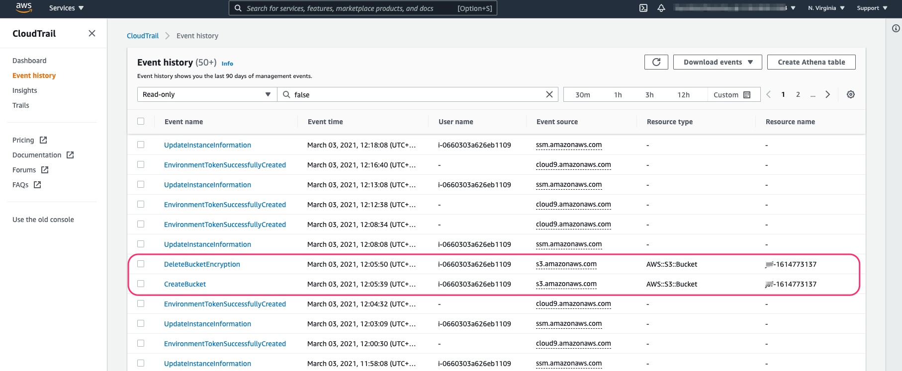 CloudTrail