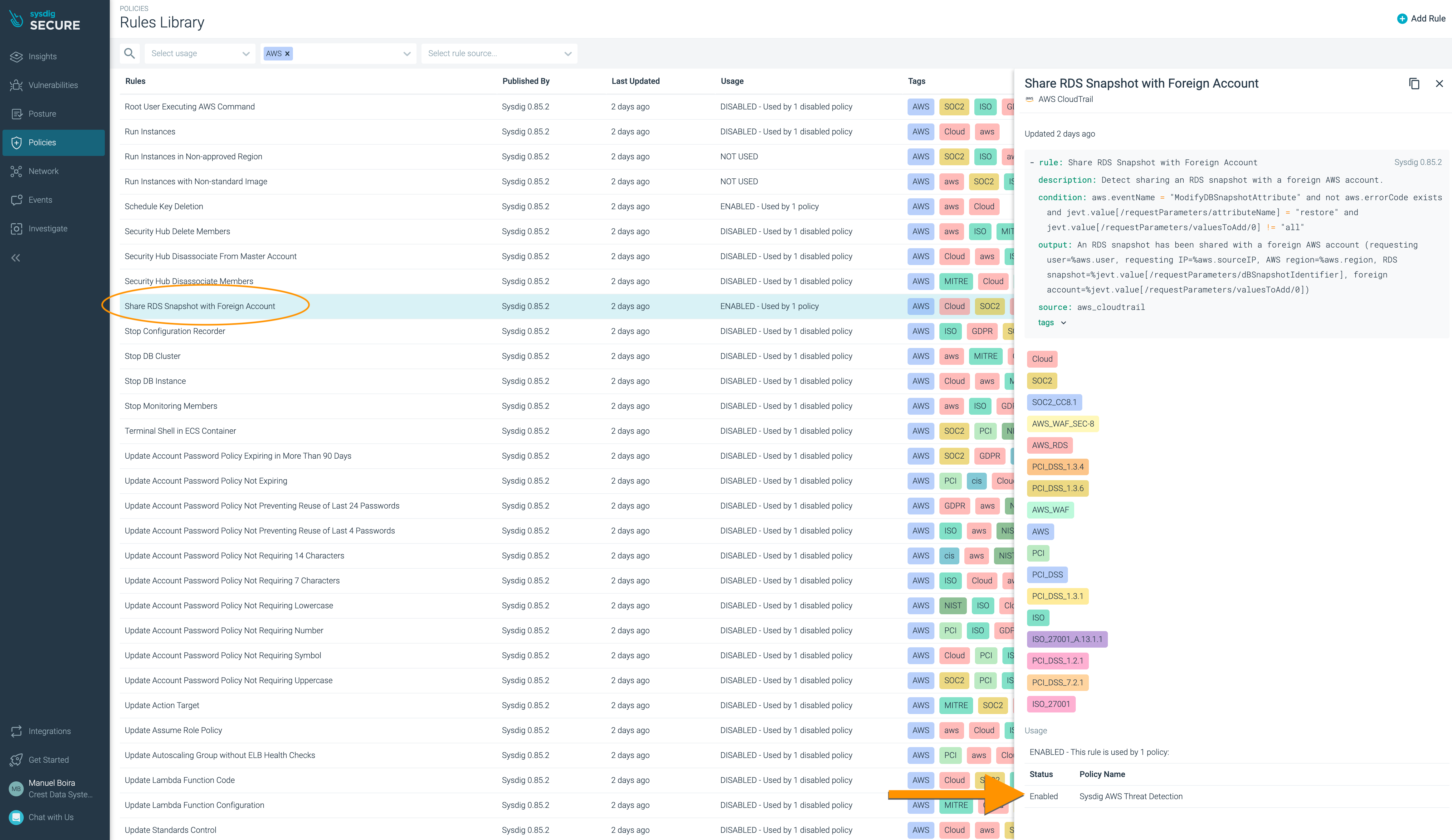 CloudTrail Falco Policy Rules